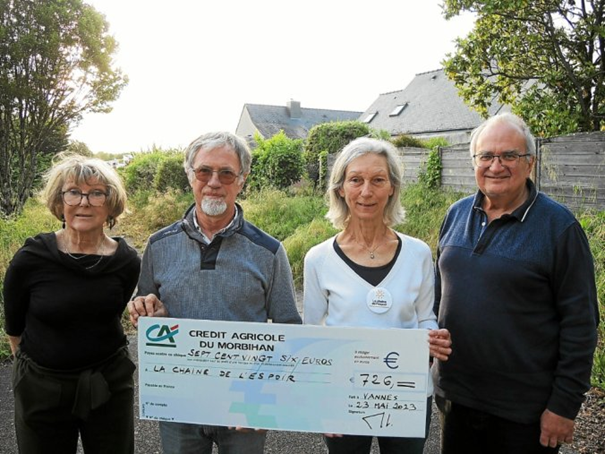 cheque chaine de l’espoir